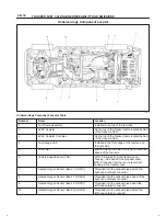 Предварительный просмотр 901 страницы Isuzu 2000 Trooper UX Workshop Manual