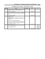 Предварительный просмотр 960 страницы Isuzu 2000 Trooper UX Workshop Manual