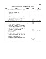 Предварительный просмотр 962 страницы Isuzu 2000 Trooper UX Workshop Manual