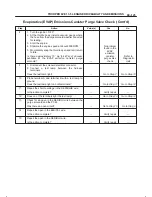 Предварительный просмотр 994 страницы Isuzu 2000 Trooper UX Workshop Manual