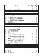 Предварительный просмотр 1000 страницы Isuzu 2000 Trooper UX Workshop Manual