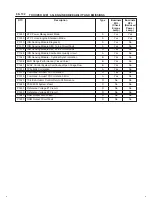 Предварительный просмотр 1001 страницы Isuzu 2000 Trooper UX Workshop Manual