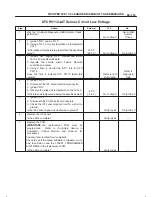 Предварительный просмотр 1022 страницы Isuzu 2000 Trooper UX Workshop Manual