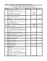 Предварительный просмотр 1115 страницы Isuzu 2000 Trooper UX Workshop Manual