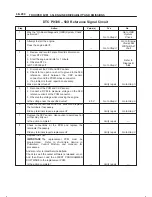 Предварительный просмотр 1149 страницы Isuzu 2000 Trooper UX Workshop Manual