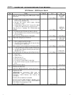 Предварительный просмотр 1185 страницы Isuzu 2000 Trooper UX Workshop Manual