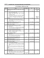 Предварительный просмотр 1187 страницы Isuzu 2000 Trooper UX Workshop Manual