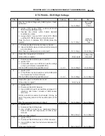 Предварительный просмотр 1190 страницы Isuzu 2000 Trooper UX Workshop Manual