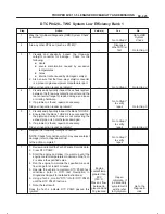 Предварительный просмотр 1194 страницы Isuzu 2000 Trooper UX Workshop Manual