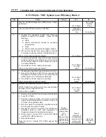 Предварительный просмотр 1197 страницы Isuzu 2000 Trooper UX Workshop Manual