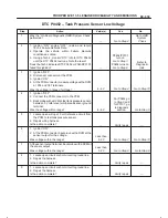 Предварительный просмотр 1208 страницы Isuzu 2000 Trooper UX Workshop Manual