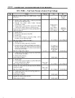 Предварительный просмотр 1211 страницы Isuzu 2000 Trooper UX Workshop Manual