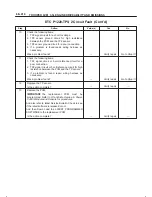 Предварительный просмотр 1287 страницы Isuzu 2000 Trooper UX Workshop Manual