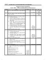 Предварительный просмотр 1289 страницы Isuzu 2000 Trooper UX Workshop Manual