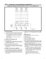 Предварительный просмотр 1291 страницы Isuzu 2000 Trooper UX Workshop Manual