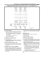 Предварительный просмотр 1294 страницы Isuzu 2000 Trooper UX Workshop Manual