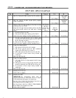 Предварительный просмотр 1303 страницы Isuzu 2000 Trooper UX Workshop Manual