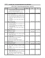 Предварительный просмотр 1311 страницы Isuzu 2000 Trooper UX Workshop Manual