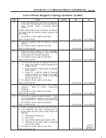 Предварительный просмотр 1370 страницы Isuzu 2000 Trooper UX Workshop Manual