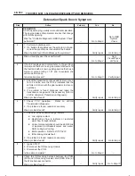 Предварительный просмотр 1371 страницы Isuzu 2000 Trooper UX Workshop Manual