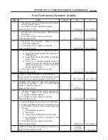 Предварительный просмотр 1378 страницы Isuzu 2000 Trooper UX Workshop Manual