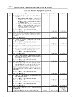 Предварительный просмотр 1385 страницы Isuzu 2000 Trooper UX Workshop Manual