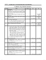 Предварительный просмотр 1387 страницы Isuzu 2000 Trooper UX Workshop Manual