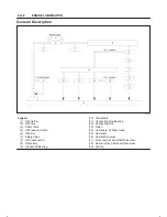 Предварительный просмотр 1462 страницы Isuzu 2000 Trooper UX Workshop Manual