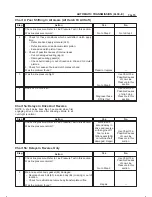 Предварительный просмотр 1493 страницы Isuzu 2000 Trooper UX Workshop Manual