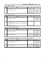 Предварительный просмотр 1495 страницы Isuzu 2000 Trooper UX Workshop Manual