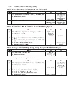 Предварительный просмотр 1496 страницы Isuzu 2000 Trooper UX Workshop Manual