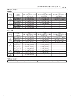 Предварительный просмотр 1503 страницы Isuzu 2000 Trooper UX Workshop Manual