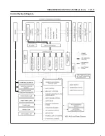 Предварительный просмотр 1589 страницы Isuzu 2000 Trooper UX Workshop Manual