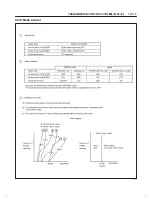 Предварительный просмотр 1591 страницы Isuzu 2000 Trooper UX Workshop Manual