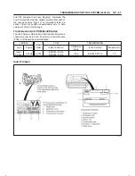 Предварительный просмотр 1607 страницы Isuzu 2000 Trooper UX Workshop Manual