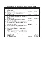 Предварительный просмотр 1619 страницы Isuzu 2000 Trooper UX Workshop Manual