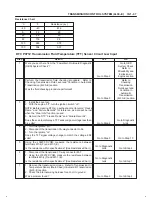 Предварительный просмотр 1621 страницы Isuzu 2000 Trooper UX Workshop Manual