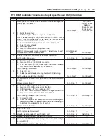 Предварительный просмотр 1633 страницы Isuzu 2000 Trooper UX Workshop Manual