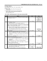 Предварительный просмотр 1645 страницы Isuzu 2000 Trooper UX Workshop Manual