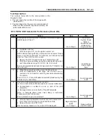 Предварительный просмотр 1647 страницы Isuzu 2000 Trooper UX Workshop Manual