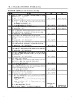 Предварительный просмотр 1650 страницы Isuzu 2000 Trooper UX Workshop Manual