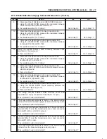 Предварительный просмотр 1661 страницы Isuzu 2000 Trooper UX Workshop Manual