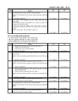 Предварительный просмотр 2003 страницы Isuzu 2000 Trooper UX Workshop Manual