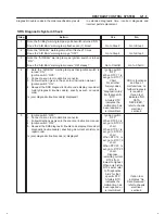 Предварительный просмотр 2108 страницы Isuzu 2000 Trooper UX Workshop Manual