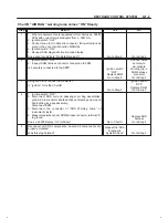 Предварительный просмотр 2112 страницы Isuzu 2000 Trooper UX Workshop Manual