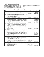 Предварительный просмотр 2117 страницы Isuzu 2000 Trooper UX Workshop Manual