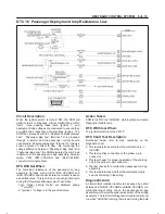 Предварительный просмотр 2118 страницы Isuzu 2000 Trooper UX Workshop Manual