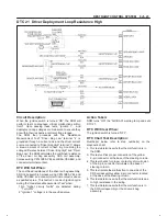 Предварительный просмотр 2126 страницы Isuzu 2000 Trooper UX Workshop Manual