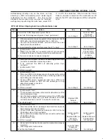 Предварительный просмотр 2130 страницы Isuzu 2000 Trooper UX Workshop Manual