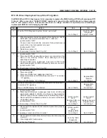 Предварительный просмотр 2134 страницы Isuzu 2000 Trooper UX Workshop Manual